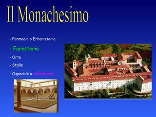 - Farmacia o Erboristeria Foresteria Orto Stalle Ospedale o  infermeria e i Monasteri 