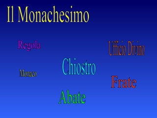 parole per capire Regola Ufficio Divino Monaco Frate Chiostro Abate 