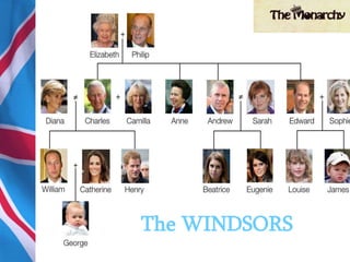 The WINDSORS
 