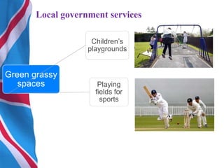 Local government services
Green grassy
spaces
Children’s
playgrounds
Playing
fields for
sports
 