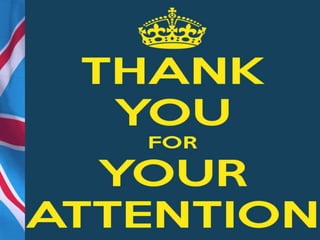 Monachy and goverment in britain