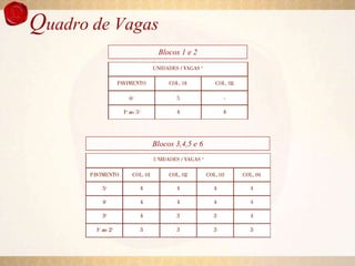 Quadro de Vagas
               Blocos 1 e 2




              Blocos 3,4,5 e 6
 