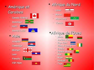 Amérique et Caraïbes Canada fédéral Dominique Haïti Sainte-Lucie Asie Arménie  Cambodge Géorgie  Laos Vanuatu Viêt Nam Afrique du Nord Liban Maroc Mauritanie Tunisie Afrique de l’Oues Bénin Burkina Faso Cap-Vert Côte d'Ivoire Guinée Guinée-Bissau Mali Niger Sénégal Togo 
