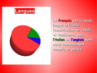 Le  français  est la seule langue officielle (consititution de 1962) et dominante, mais  l’italien  et  l’anglais  sont aussi communément compris et parlés. 