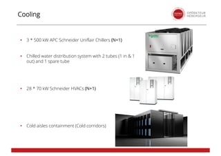 Cooling
• 3 * 500 kW APC Schneider Uniflair Chillers (N+1)
• Chilled water distribution system with 2 tubes (1 in & 1
out) and 1 spare tube
• Cold aisles containment (Cold corridors)
• 28 * 70 kW Schneider HVACs (N+1)
 