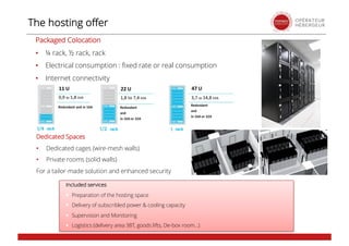 The hosting offer
Packaged Colocation
• ¼ rack, ½ rack, rack
• Electrical consumption : fixed rate or real consumption
• Internet connectivity
Included services
§ Preparation of the hosting space
§ Delivery of subscribled power & cooling capacity
§ Supervision and Monitoring
§ Logistics (delivery area 38T, goods lifts, De-box room…)
Dedicated Spaces
• Dedicated cages (wire-mesh walls)
• Private rooms (solid walls)
For a tailor-made solution and enhanced security
 