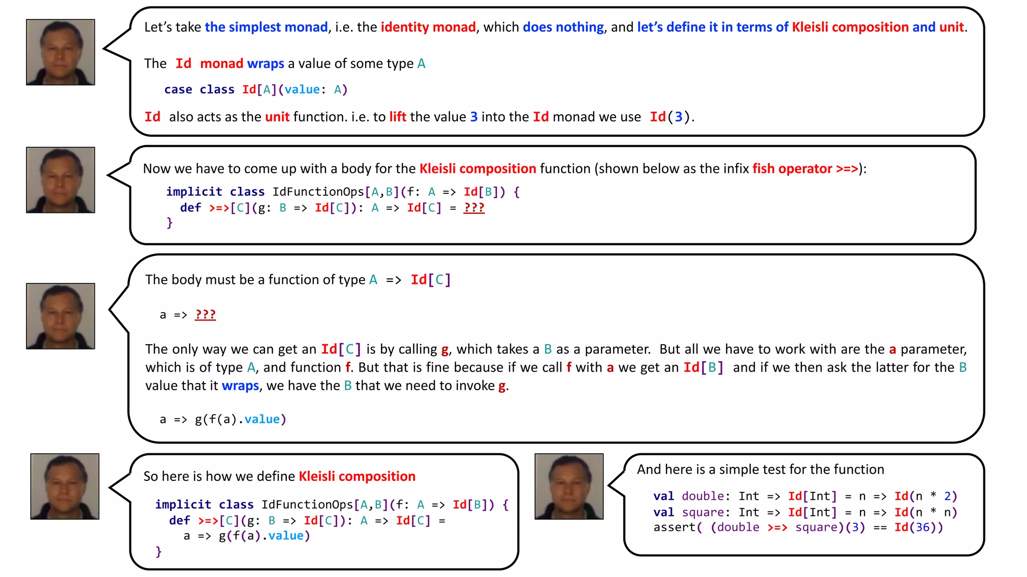 Let’s take the simplest monad, i.e. the identity monad, which does nothing, and let’s define it in terms of Kleisli composition and unit.
The Id monad wraps a value of some type A
Id also acts as the unit function. i.e. to lift the value 3 into the Id monad we use Id(3).
case class Id[A](value: A)
Now we have to come up with a body for the Kleisli composition function (shown below as the infix fish operator >=>):
The body must be a function of type A => Id[C]
a => ???
The only way we can get an Id[C] is by calling g, which takes a B as a parameter. But all we have to work with are the a parameter,
which is of type A, and function f. But that is fine because if we call f with a we get an Id[B] and if we then ask the latter for the B
value that it wraps, we have the B that we need to invoke g.
a => g(f(a).value)
And here is a simple test for the functionSo here is how we define Kleisli composition
implicit class IdFunctionOps[A,B](f: A => Id[B]) {
def >=>[C](g: B => Id[C]): A => Id[C] = ???
}
implicit class IdFunctionOps[A,B](f: A => Id[B]) {
def >=>[C](g: B => Id[C]): A => Id[C] =
a => g(f(a).value)
}
val double: Int => Id[Int] = n => Id(n * 2)
val square: Int => Id[Int] = n => Id(n * n)
assert( (double >=> square)(3) == Id(36))
 