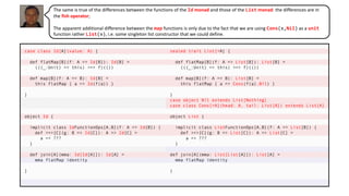 The same is true of the differences between the functions of the Id monad and those of the List monad: the differences are in
the fish operator;
The apparent additional difference between the map functions is only due to the fact that we are using Cons(x,Nil) as a unit
function rather List(x), i.e. some singleton list constructor that we could define.
 
