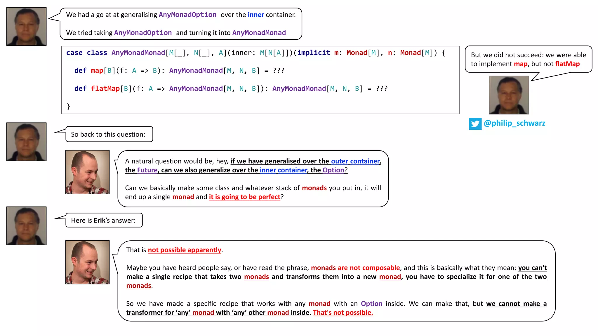 A natural question would be, hey, if we have generalised over the outer container,
the Future, can we also generalize over the inner container, the Option?
Can we basically make some class and whatever stack of monads you put in, it will
end up a single monad and it is going to be perfect?
So back to this question:
We	had	a	go	at	at	generalising	AnyMonadOption over	the	inner container.
We	tried	taking	AnyMonadOption and	turning	it	into	AnyMonadMonad
That is not possible apparently.
Maybe you have heard people say, or have read the phrase, monads are not composable, and this is basically what they mean: you can't
make a single recipe that takes two monads and transforms them into a new monad, you have to specialize it for one of the two
monads.
So we have made a specific recipe that works with any monad with an Option inside. We can make that, but we cannot make a
transformer for ‘any’ monad with ‘any’ other monad inside. That's not possible.
But we did not succeed: we were able
to implement map, but not flatMap
Here is Erik’s answer:
case class AnyMonadMonad[M[_], N[_], A](inner: M[N[A]])(implicit m: Monad[M], n: Monad[M]) {
def map[B](f: A => B): AnyMonadMonad[M, N, B] = ???
def flatMap[B](f: A => AnyMonadMonad[M, N, B]): AnyMonadMonad[M, N, B] = ???
}
@philip_schwarz
 