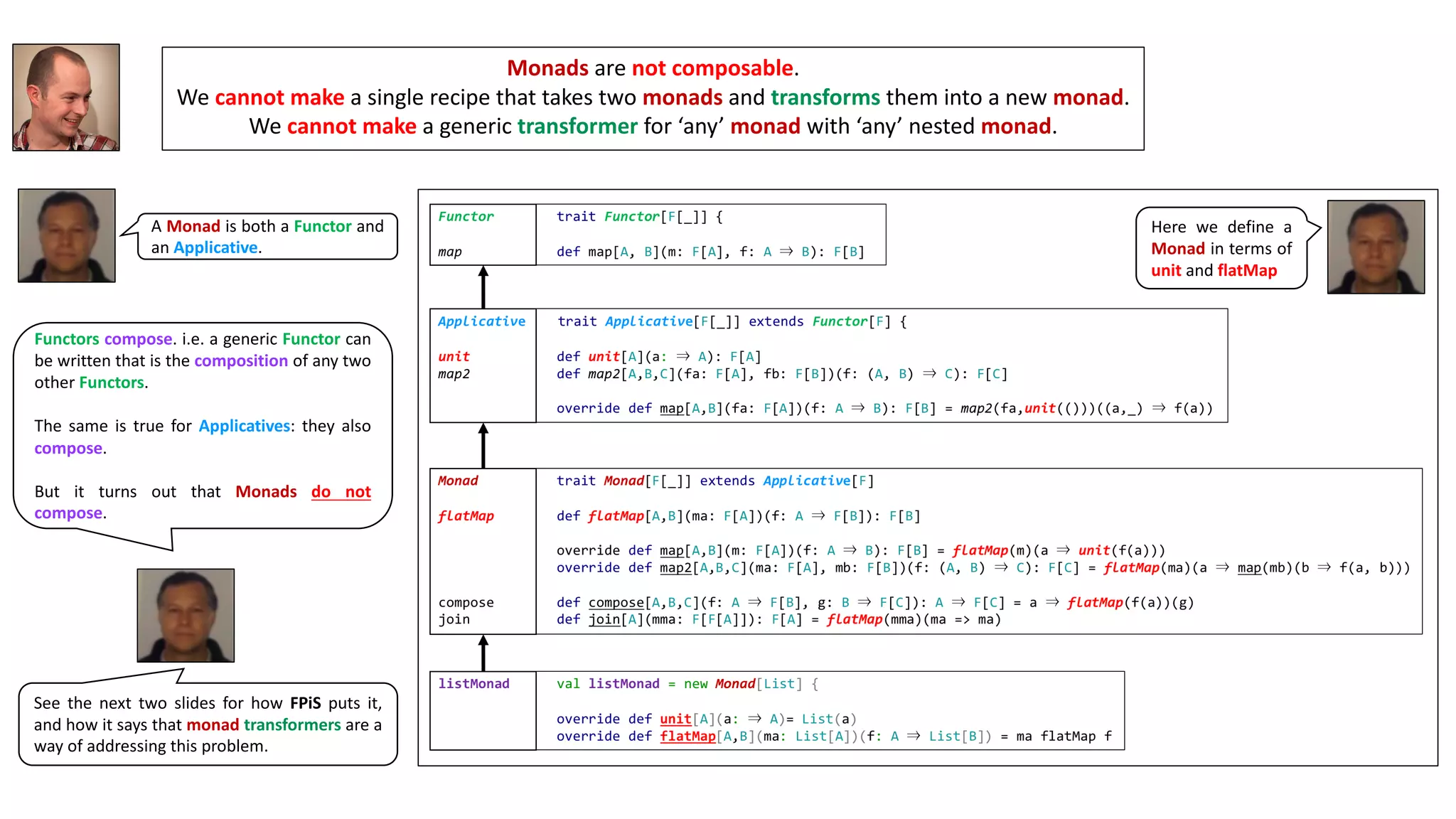 Monads are	not composable.
We	cannot	make a	single	recipe	that	takes	two	monads and	transforms them	into	a	new	monad.
We	cannot	make a	generic	transformer for	‘any’	monad with	‘any’	nested	monad.
A Monad is both a Functor and
an Applicative.
Here we define a
Monad in terms of
unit and flatMap
Functors compose. i.e. a generic Functor can
be written that is the composition of any two
other Functors.
The same is true for Applicatives: they also
compose.
But it turns out that Monads do not
compose.
See the next two slides for how FPiS puts it,
and how it says that monad transformers are a
way of addressing this problem.
 