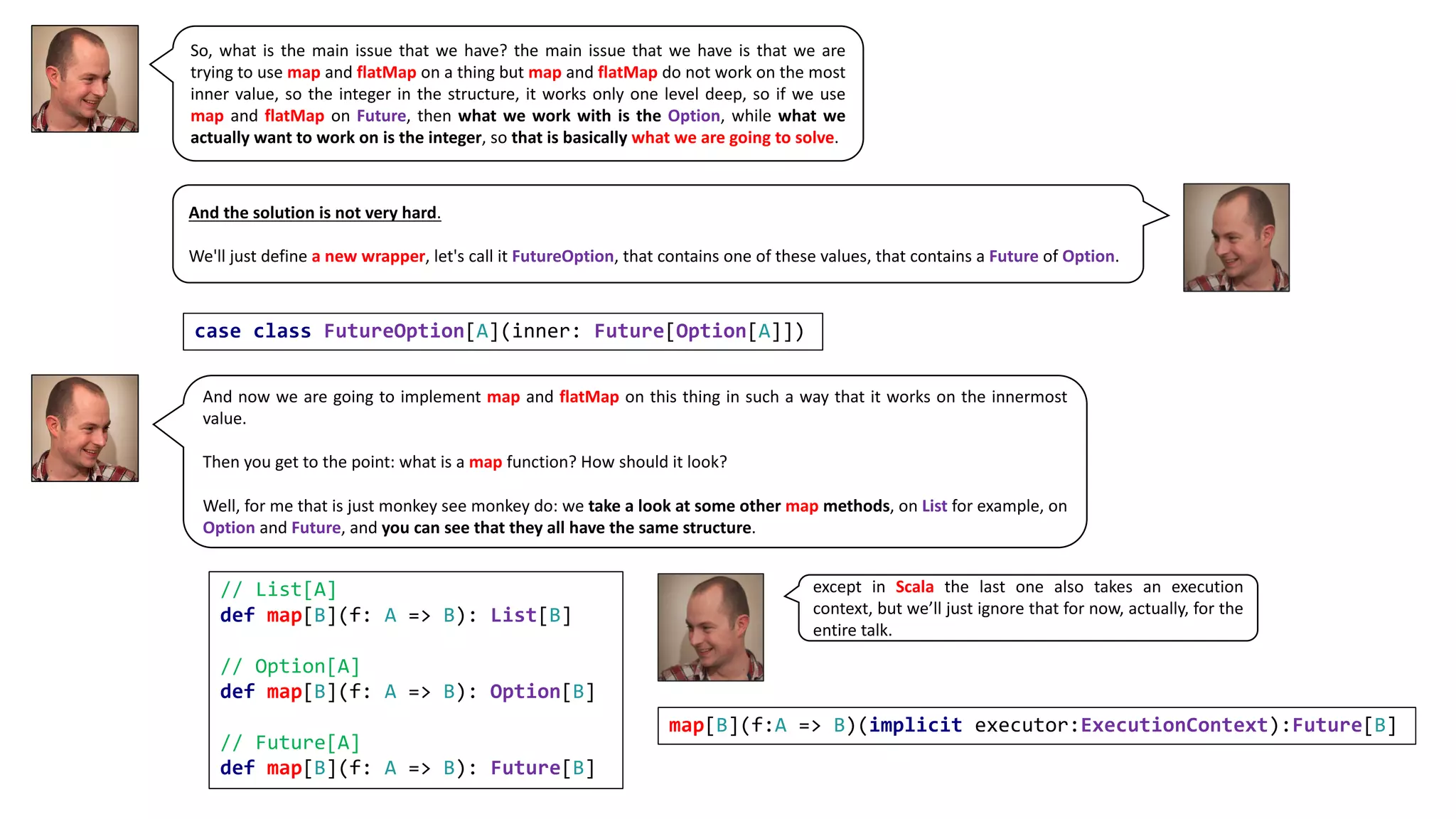 So, what is the main issue that we have? the main issue that we have is that we are
trying to use map and flatMap on a thing but map and flatMap do not work on the most
inner value, so the integer in the structure, it works only one level deep, so if we use
map and flatMap on Future, then what we work with is the Option, while what we
actually want to work on is the integer, so that is basically what we are going to solve.
And the solution is not very hard.
We'll just define a new wrapper, let's call it FutureOption, that contains one of these values, that contains a Future of Option.
case class FutureOption[A](inner: Future[Option[A]])
And now we are going to implement map and flatMap on this thing in such a way that it works on the innermost
value.
Then you get to the point: what is a map function? How should it look?
Well, for me that is just monkey see monkey do: we take a look at some other map methods, on List for example, on
Option and Future, and you can see that they all have the same structure.
// List[A]
def map[B](f: A => B): List[B]
// Option[A]
def map[B](f: A => B): Option[B]
// Future[A]
def map[B](f: A => B): Future[B]
map[B](f:A => B)(implicit executor:ExecutionContext):Future[B]
except in Scala the last one also takes an execution
context, but we’ll just ignore that for now, actually, for the
entire talk.
 