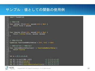 Copyright ©2014, NC Design & Consulting Co., Ltd. All rights reserved.
サンプル：値としての関数の使用例
19
 