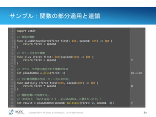 Copyright ©2014, NC Design & Consulting Co., Ltd. All rights reserved.
サンプル：関数の部分適用と連鎖
24
 