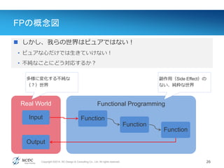 Copyright ©2014, NC Design & Consulting Co., Ltd. All rights reserved.
Real World Functional Programming
FPの概念図
26
Input Function
Value(値)
 しかし、我らの世界はピュアではない！
• ピュアな心だけでは生きていけない！
• 不純なことにどう対応するか？
Output
副作用（Side Effect）の
ない、純粋な世界
Function
Function
多様に変化する不純な
（？）世界
 