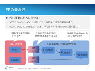 Copyright ©2014, NC Design & Consulting Co., Ltd. All rights reserved.
Real World Functional Programming
FPの概念図
27
Input Function
Value(値)
 汚れ仕事は他人に任せる！
• IOアクションという、外部とのやり取りを代行する関数を使う
• IOアクションはできるだけ小さく抑える == 不純なものは最小限に！
Output
副作用（Side Effect）の
ない、純粋な世界
Function
Function
多様に変化する不純な
（？）世界
IO
アクション
IO
アクション
二つの世界の接点であり、
関門でもあるIOアクション
 