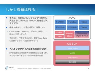 Copyright ©2014, NC Design & Consulting Co., Ltd. All rights reserved.
アプリ
しかし課題は残る！
30
iOS SDK
Core OS
Core Service
Media
Cocoa Touch
Inherited
Object
ValueFunction
ValueFunction
Conversion
Object & ValueObject
Object
Function
Function
 事実上、関数型プログラミングで純粋に
実装するにはCocoa Touchの存在感が大
きすぎる
 値をValueとして取り扱うのは難しい
• CoreDataも、Realmも、データの表現には
Objectを使っている
• それらを、FPをするために、都度Value Type
に変換するか？（冗談はやめて〜）
 ベストプラクティスはまだ定まってない
• FPとOOPの二つの世界の境界をどこに置くか、
またその仲介をどうするかの考慮が必要
 