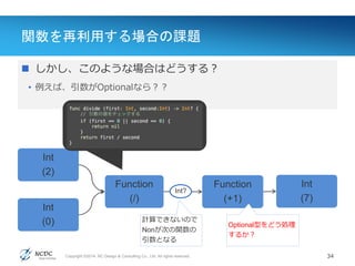 Copyright ©2014, NC Design & Consulting Co., Ltd. All rights reserved.
 しかし、このような場合はどうする？
• 例えば、引数がOptionalなら？？
関数を再利用する場合の課題
34
Int
(2)
Function
(/)
Function
(+1)
Int
(0)
Int
(7)
計算できないので
Nonが次の関数の
引数となる
Optional型をどう処理
するか？
Int?
 