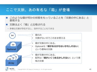 Copyright ©2014, NC Design & Consulting Co., Ltd. All rights reserved.
ここで文脈、あの有名な「箱」が登場
40
Value(値)
 このような値が何かの状態をもっていることを「文脈の中にある」と
表現する
 文脈はよく「箱」と比喩される
• 多様な文脈が存在するし、自作することもできる
Int
Int
Optional
IntInt
Int
Array
• 値のみ
• 文脈がないのでこのまま使える
• 値が文脈の中にある。
• Optionalは「値があるかもないかもしれない」
という意味の文脈
• 値が文脈の中にある。
• 配列は「値がいくつあるかしれない」という意
味の文脈
 