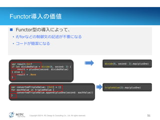Copyright ©2014, NC Design & Consulting Co., Ltd. All rights reserved.
Functor導入の価値
51
Value(値)
 Functor型の導入によって、
• if/forなどの制御文の記述が不要になる
• コードが簡潔になる
 