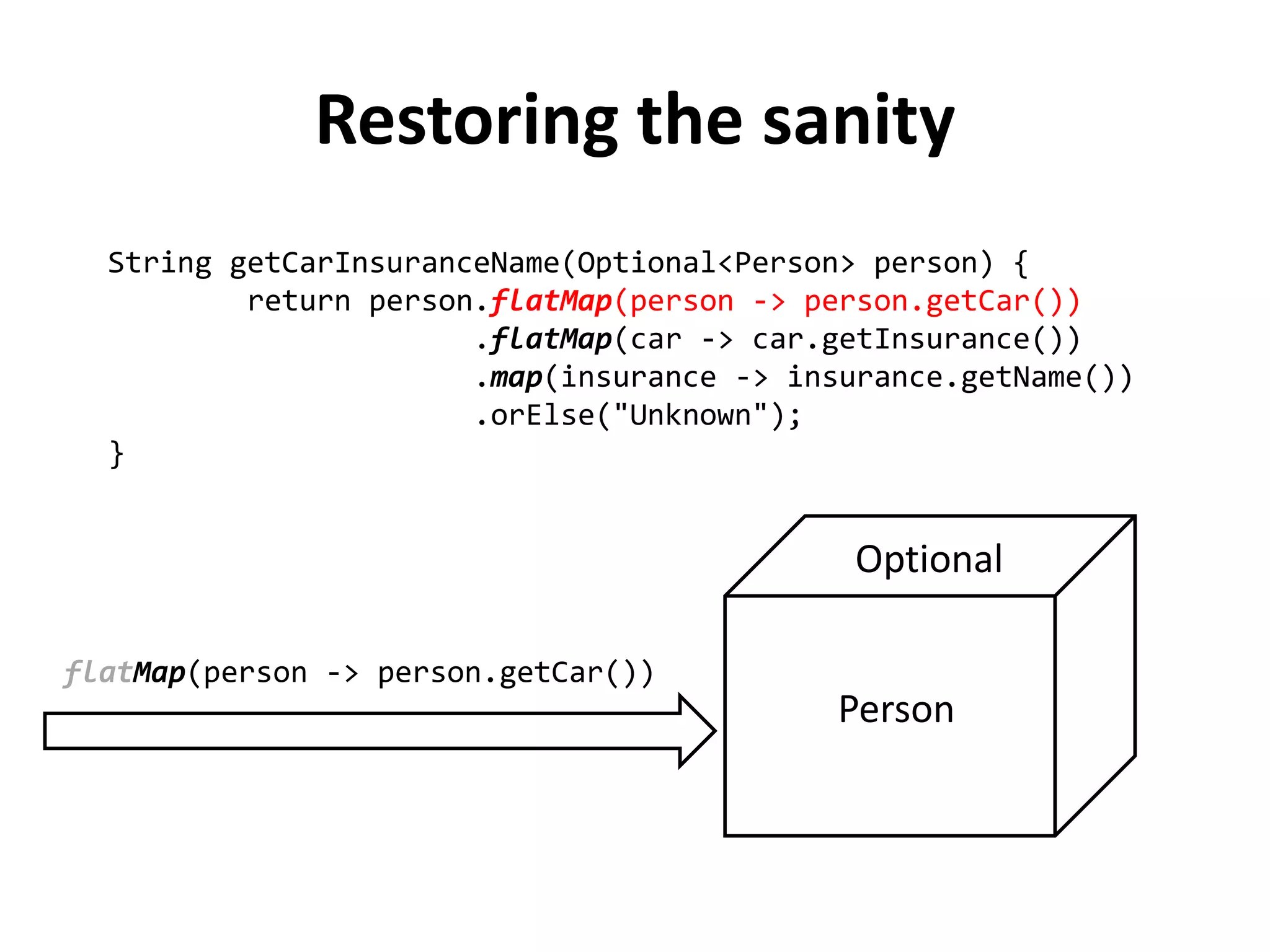 String getCarInsuranceName(Optional<Person> person) {
return person.flatMap(person -> person.getCar())
.flatMap(car -> car.getInsurance())
.map(insurance -> insurance.getName())
.orElse("Unknown");
}
Restoring the sanity
Person
Optional
 
