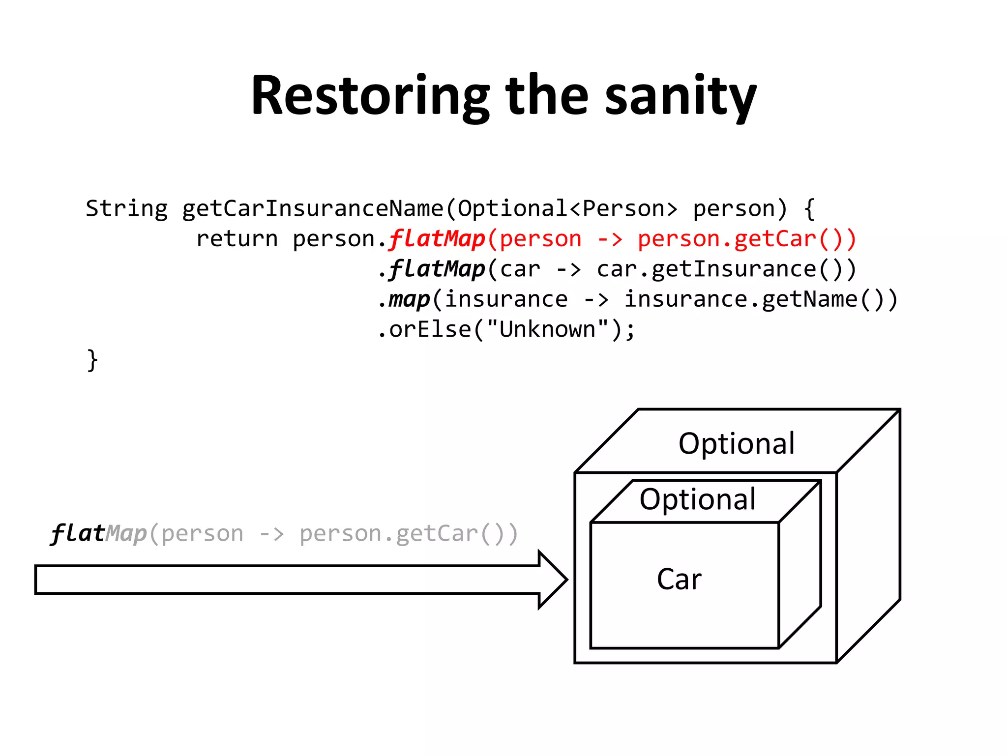 String getCarInsuranceName(Optional<Person> person) {
return person.flatMap(person -> person.getCar())
.flatMap(car -> car.getInsurance())
.map(insurance -> insurance.getName())
.orElse("Unknown");
}
Restoring the sanity
Person
Optional
flatMap(person -> person.getCar())
 