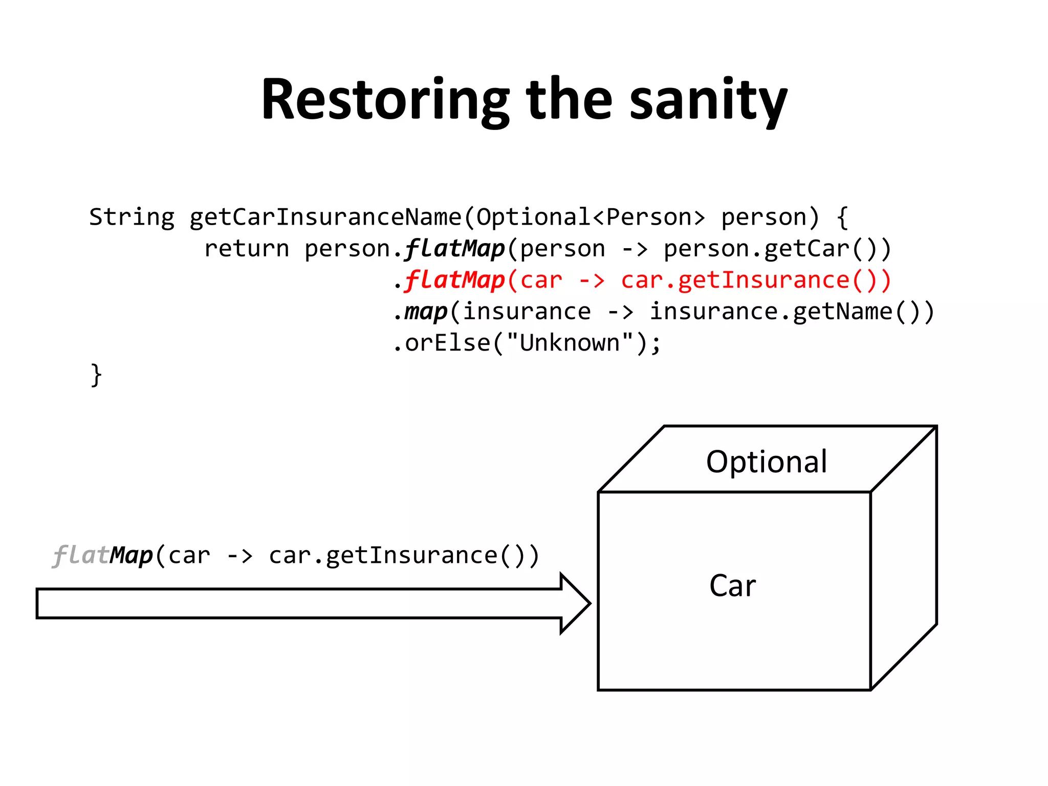 String getCarInsuranceName(Optional<Person> person) {
return person.flatMap(person -> person.getCar())
.flatMap(car -> car.getInsurance())
.map(insurance -> insurance.getName())
.orElse("Unknown");
}
Restoring the sanity
Optional
flatMap(person -> person.getCar())
Optional
Car
 