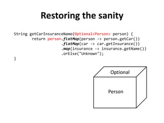 String getCarInsuranceName(Optional<Person> person) {
return person.flatMap(person -> person.getCar())
.flatMap(car -> car.getInsurance())
.map(insurance -> insurance.getName())
.orElse("Unknown");
}
Restoring the sanity
 