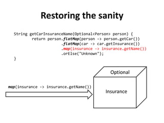 String getCarInsuranceName(Optional<Person> person) {
return person.flatMap(person -> person.getCar())
.flatMap(car -> car.getInsurance())
.map(insurance -> insurance.getName())
.orElse("Unknown");
}
Restoring the sanity
Optional
flatMap(car -> car.getInsurance())
Optional
Insurance
 