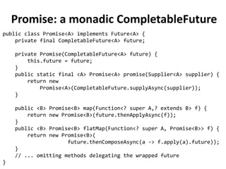 Are there other monads
in Java8 API?
 