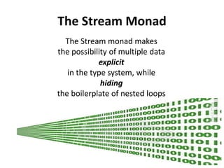 Stream: another Java8 monad
 