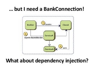 … but I need a BankConnection!
What about dependency injection?
 