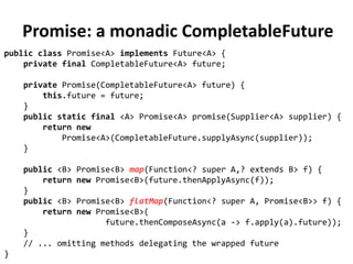 Promise: a monadic CompletableFuture
public class Promise<A> implements Future<A> {
private final CompletableFuture<A> fut...