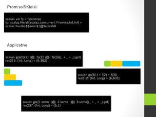 PromiseのKleisli


scala> val fp = f.promise
fp: scalaz.Kleisli[scalaz.concurrent.Promise,Int,Int] =
scalaz.Kleislis$$anon$1@9edaab8




 Applicative


scala> go((fp(1) |@| fp(2) |@| fp(3))(_ + _ + _).get)
res215: (Int, Long) = (6,302)



                                                    scala> go(f(1) + f(2) + f(3))
                                                    res212: (Int, Long) = (6,603)




            scala> go((1.some |@| 2.some |@| 3.some)(_ + _ + _).get)
            res237: (Int, Long) = (6,1)
 