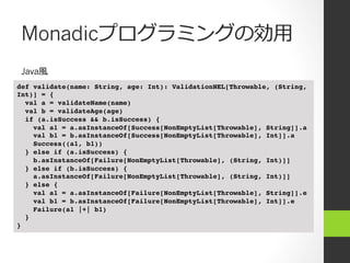Monadicプログラミングの効⽤用
 Java⾵風
def validate(name: String, age: Int): ValidationNEL[Throwable, (String,
Int)] = {!
   val a = validateName(name) !
   val b = validateAge(age) !
   if (a.isSuccess && b.isSuccess) { !
     val a1 = a.asInstanceOf[Success[NonEmptyList[Throwable], String]].a   !
     val b1 = b.asInstanceOf[Success[NonEmptyList[Throwable], Int]].a !
     Success((a1, b1)) !
   } else if (a.isSuccess) { !
     b.asInstanceOf[Failure[NonEmptyList[Throwable], (String, Int)]] !
   } else if (b.isSuccess) { !
     a.asInstanceOf[Failure[NonEmptyList[Throwable], (String, Int)]] !
   } else { !
     val a1 = a.asInstanceOf[Failure[NonEmptyList[Throwable], String]].e   !
     val b1 = b.asInstanceOf[Failure[NonEmptyList[Throwable], Int]].e !
     Failure(a1 |+| b1) !
   } !
}!
 