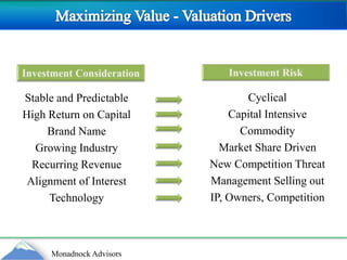 Maximizing Value - Valuation Drivers Investment RiskInvestment ConsiderationCyclicalCapital IntensiveCommodityMarket Share DrivenNew Competition ThreatManagement Selling outIP, Owners, CompetitionStable and Predictable High Return on CapitalBrand NameGrowing IndustryRecurring RevenueAlignment of InterestTechnology 