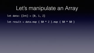 Let’s manipulate an Array
let data: [Int] = [0, 1, 2]
let result = data.map { $0 * 2 }.map { $0 * $0 }
 