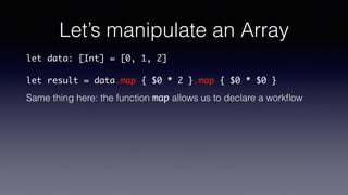 Let’s manipulate an Array
let data: [Int] = [0, 1, 2]
let result = data.map { $0 * 2 }.map { $0 * $0 }
Same thing here: the function map allows us to declare a workﬂow
 