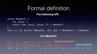 Formal deﬁnition
struct Monad<T> {
let value: T
static func just(_ value: T) -> Monad<T>
}
func >>> <U, V>(lhs: Monad<U>, rhs: (U) -> Monad<V>) ->
Monad<V>
The following API:
Is a Monad if
let x: T, (.just(x) >>> f) == f(x)
let m: (U) -> Monad(V), (m >>> just) == m
let f, g, h: (T) -> T, f >>> g >>> h == f >>> { x in f(x) >>> h(x)
Associativity
Neutral element
 