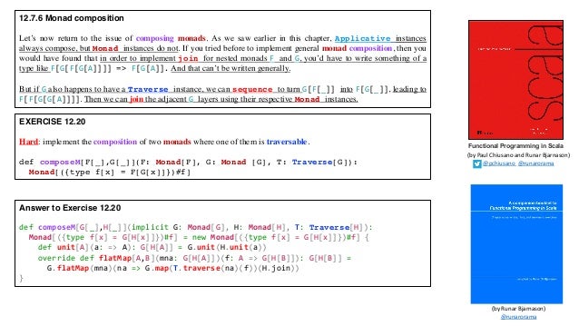 Monads Do Not Compose