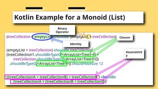 Kotlin Example for a Monoid (List)
(treeCollection + emptyList) shouldBe (emptyList + treeCollection)
(emptyList + treeCollection) shouldBe treeCollection
(treeCollection1.shouldBeTypeOf<ArrayList<Tree>>() +
treeCollection.shouldBeTypeOf<ArrayList<Tree>>())
.shouldBeTypeOf<ArrayList<Tree>>() shouldHaveSize 12
((treeCollectionA + treeCollectionB) + treeCollectionC) shouldBe
(treeCollectionA + (treeCollectionB + treeCollectionC))
Associativit
y
Identity
Closure
Binary
Operator
 