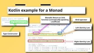 Kotlin example for a Monad
val leaves = treeCollection.flatMap { it.leaves }
leaves.shouldHaveSize(100)
val tree1 = Tree()
val f: (Tree) -> List<Tree> =
{ listOf(it.copy(leaves = (1..10).map { Leaf() })) }
listOf(tree1).flatMap(f) shouldBe f(tree1)
val tree1 = Tree()
val trees: List<Tree> = listOf(tree1)
trees.flatMap { listOf(it) } shouldBe trees
val tree1 = Tree()
val trees: List<Tree> = listOf(tree1)
val f: (Tree) -> List<Tree> = { x -> listOf(x) }
val g: (Tree) -> List<Tree> = { x -> listOf(x.copy(leaves = listOf(Leaf()))) }
trees.flatMap(f).flatMap(g) shouldBe trees.flatMap { x -> f(x).flatMap(g) }
public static <T> List<T>
asList(T... a) {
return new ArrayList<>(a);
}
Type Constructor
Monadic Return or Unit
function (conceptually speaking
- unofficial)
Bind operator
Left identity Law
Right identity Law
 