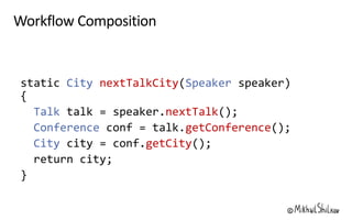 static City nextTalkCity(Speaker speaker)
{
Talk talk = speaker.nextTalk();
Conference conf = talk.getConference();
City city = conf.getCity();
return city;
}
 