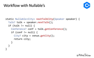 Nullable<City> nextTalkCity Speaker
Talk? nextTalk
Conference? getConference
City? getCity
 