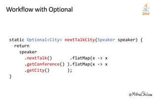 Optional<City> nextTalkCity Speaker
nextTalk
getConference
getCity
 
