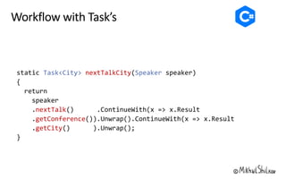 Task<City> nextTalkCity Speaker
nextTalk
getConference
getCity
 