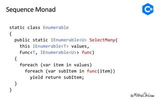 Enumerable
IEnumerable<U> SelectMany
IEnumerable<T>
T IEnumerable<U> func
func
 