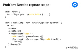 Talk talk
talk
talk
talk
 