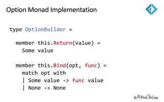 OptionBuilder
Return
Bind func
func
 
