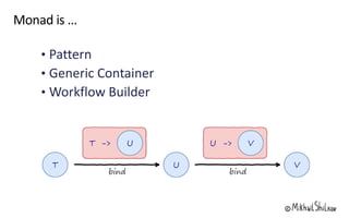 • Pattern
• Generic Container
• Workflow Builder
 