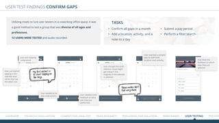 Overview HEURISTIC EVALUATION COMPETITIVE ANALYSIS USER RESEARCH Exploring the solution WIREFRAMES USER TESTING Prototype
USER TEST FINDINGS CONFIRM GAPS
User just started
tapping in the
calendar area
rather than tap
the select icon.
Icon isn’t instantly
understood.
User needed to be
able undo actions.
User needed more
feedback on what
task they just
performed.
User liked the
feedback on which
days they just
selected.
User thought the circle
selection visual might
get messy if the
majority of the calendar
is selected.
User wanted a simpler
way to edit both
location and activity.
Utilizing treats to lure user testers in a coworking office space, it was
a good method to test a group that was diverse of all ages and
professions.
12 users were tested and audio recorded.
•	 Confirm all gaps in a month
•	 Add a location, activity, and a
note to a day
•	 Submit a pay period
•	 Perform a filter search
TASKS
My first instinct is
to start tapping on
the days.
These circles don’t
feel very clean
 